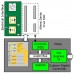 PCIE Std  (15KLE FPGA)