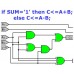 Introduction to VHDL