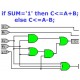 Introduction to VHDL